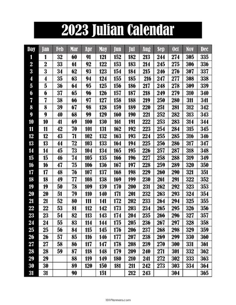 julian date converter - longpela expertise|julian calendar 2023 printable pdf.